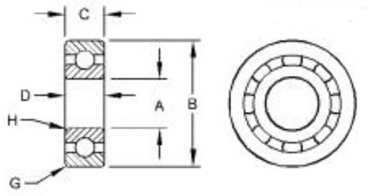 Single Row Cylindrical Ball Bearing - L224170