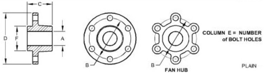 Water Pump Hub - R130586