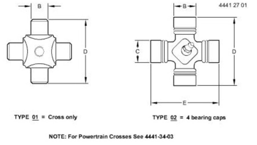 Universal Cross Joint Bearing - AW23611