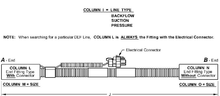 DEF Line - Suction - DZ114740
