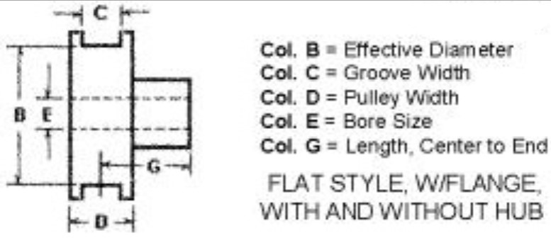 Flat Idler Sheave - AM146226