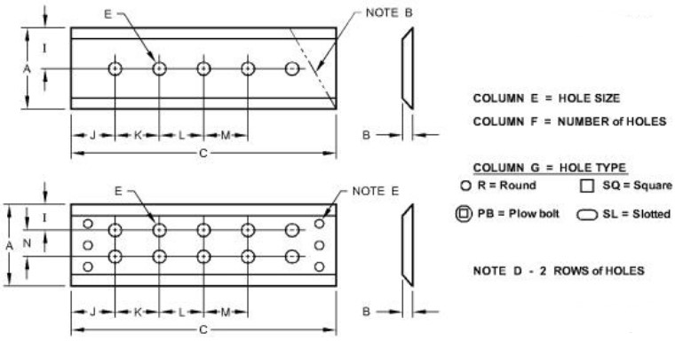 Right Side DURA-MAX™ Cutting Edge - T190174