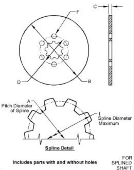 Park Brake Disk - RE234261