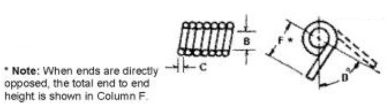 Extension Spring - T210217