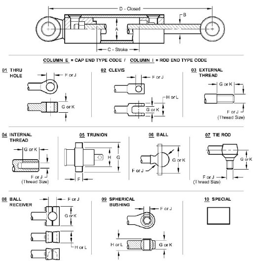 Depth Control Cylinder - AH212705