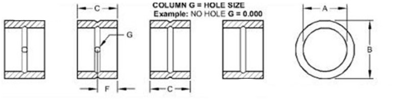 External Grooved Bushing - H180402