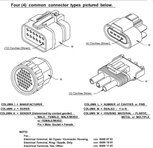 John Deere Black External Electrical Connector Terminal – 5 Cavities ...