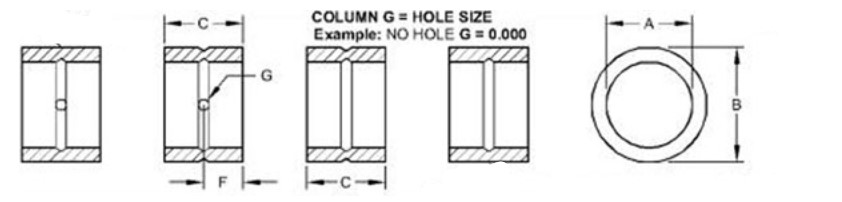 Hydraulic Cylinder Bore Seal Kit - T156278