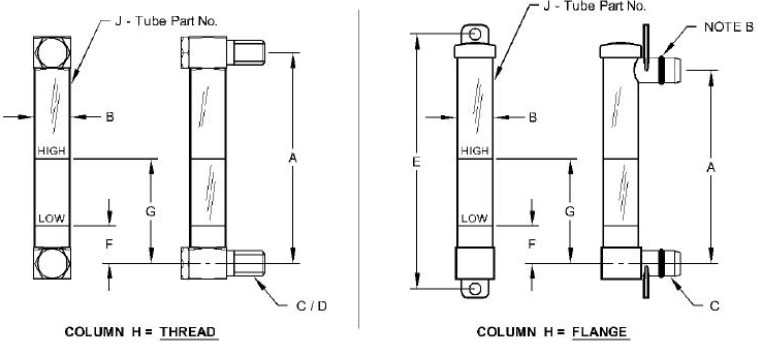 Sight Gauge - AT411361