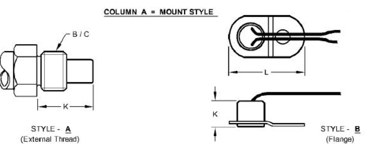 Engine Coolant Temperature Overheat Switch - AT174989