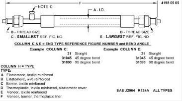 Refrigerant Hose - AT489260