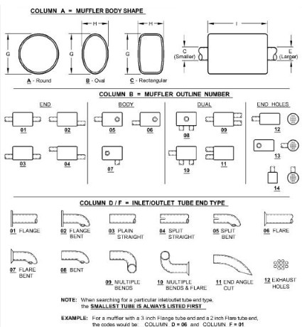 Muffler - Outline Number: 06 - AT334910