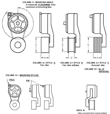 Engine Auxiliary Drive Belt Tensioner - RE548027
