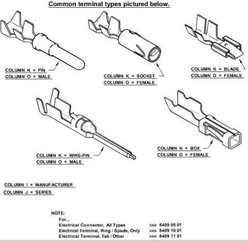 Electrical Connector Terminal - Manufacturer: DELPHI - 57M8259