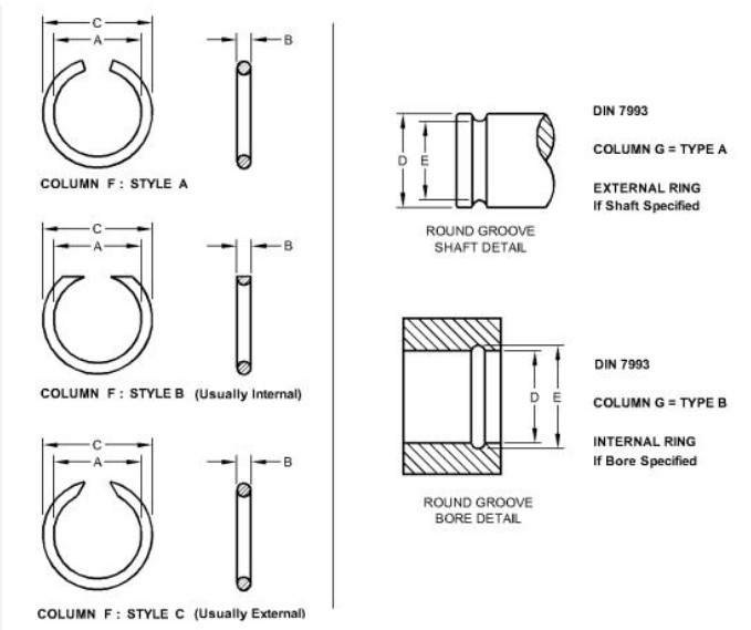 Snap Ring - Groove Diameter (IN): 3.7303 - H180080