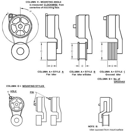 Engine Fan Drive Belt Tensioner - RE515956