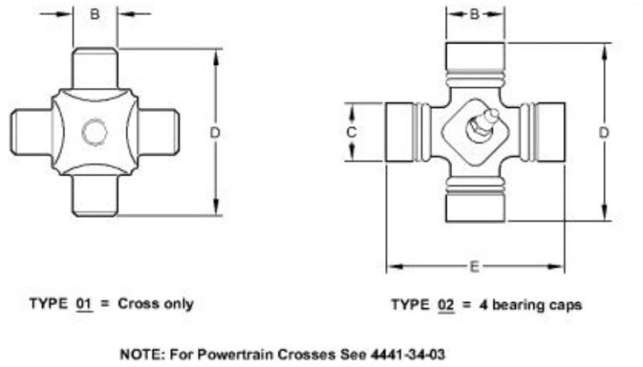 Cross and Bearing Assembly - AW28554