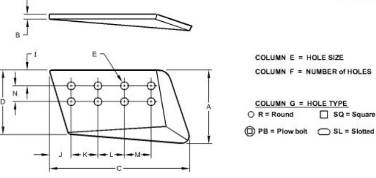 Right Side DURA-MAX™ Cutting Edge - T112067