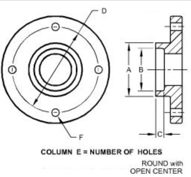Bearing Housing - YZ120960