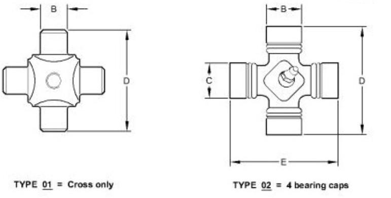 Universal Cross Joint - AN192734