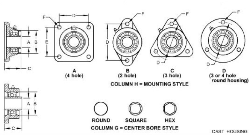 Bearing with Housing - AT494333