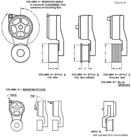 Engine Auxiliary Drive Belt Tensioner - RE518097
