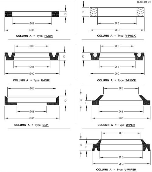 Brake Disk Packing - T135749
