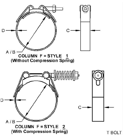 T-Bolt Hose Clamp - AT362404