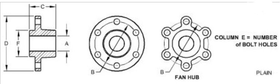Fan Hub - T217238