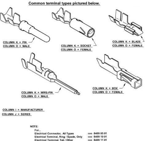 John Deere Electrical Connector Terminal 57M9526 | Doggett John Deere ...