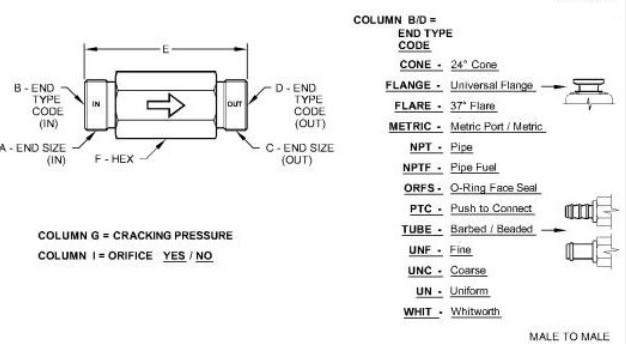 John Deere Check Valve AT504548 | Doggett John Deere | Doggett