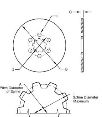 Brake Disk - YZ121813