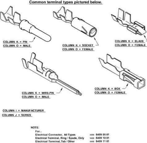 Electrical Connector Terminal - Manufacturer: DEUTSCH - R78065