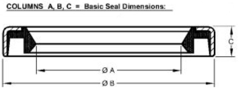 Gear Case Oil Seal - AW25863